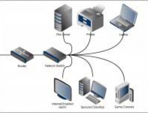 Dịch vụ lắp đặt bảo trì hệ thống mạng Lan cho doanh nghiệp
